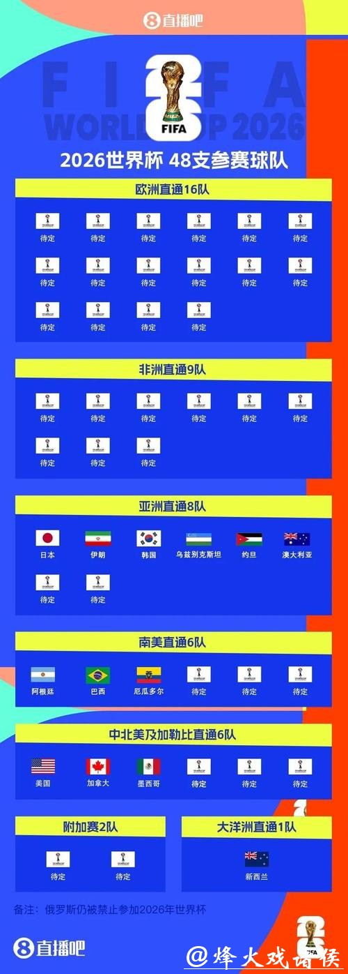 世界杯下注入口官网推荐 世界杯下注入口官网推荐