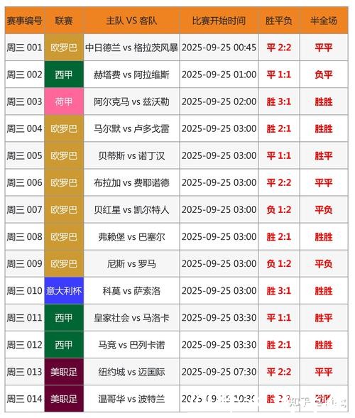 官方世界杯下注平台攻略