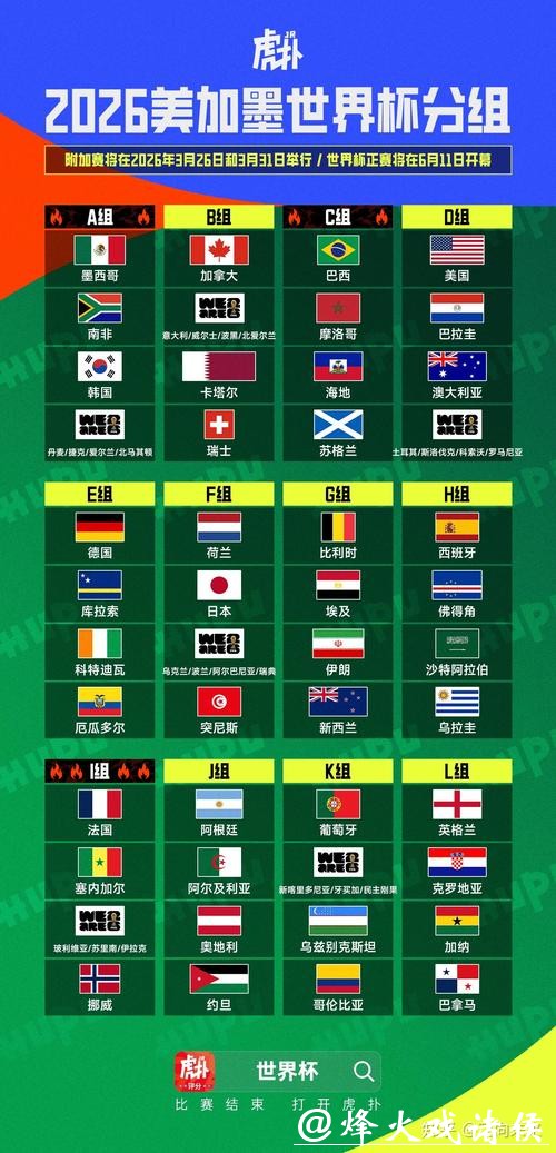 2026世界杯指定平台推荐分析 2026世界杯指定平台推荐分析