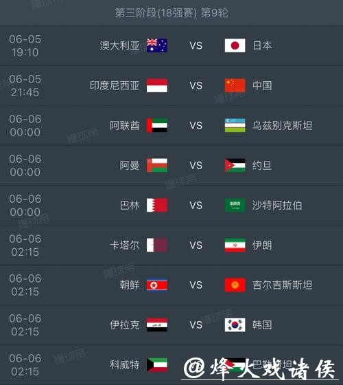 2026世界杯赛事预测技巧大全