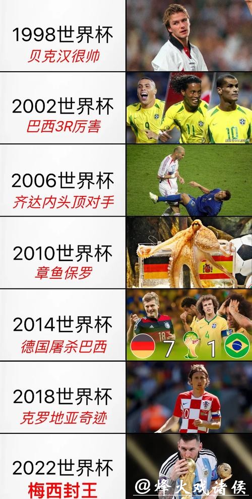 探索本届世界杯官方下注内幕与技巧
